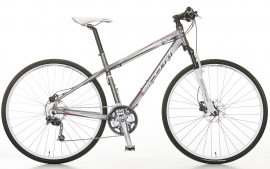 Sportster P3 Solution