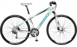 Sportster 20 Solution