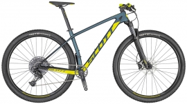 Scale 940-1