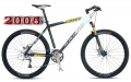 P�edch�dci Scale 40