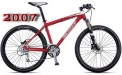 P�edch�dci Scale 40