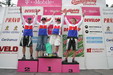Novinky pro sez�nku 2007