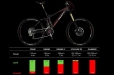 SCOTT 2011 - Genius LT