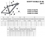 Geometrie nov�ch model� SCOTT 2011- SCALE 29