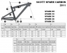 Geometrie nov�ch model� SCOTT 2011 - SPARK