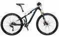 Modely SCOTT 2015!!!