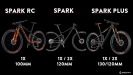 SCOTT 2017- Nov� SCOTT Spark - 2